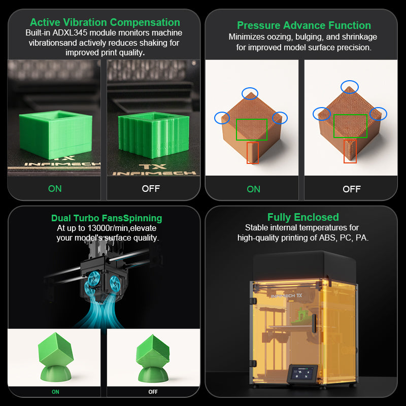 Infimech TX High Speed Printing 3D Printer – InfiMech Official Store