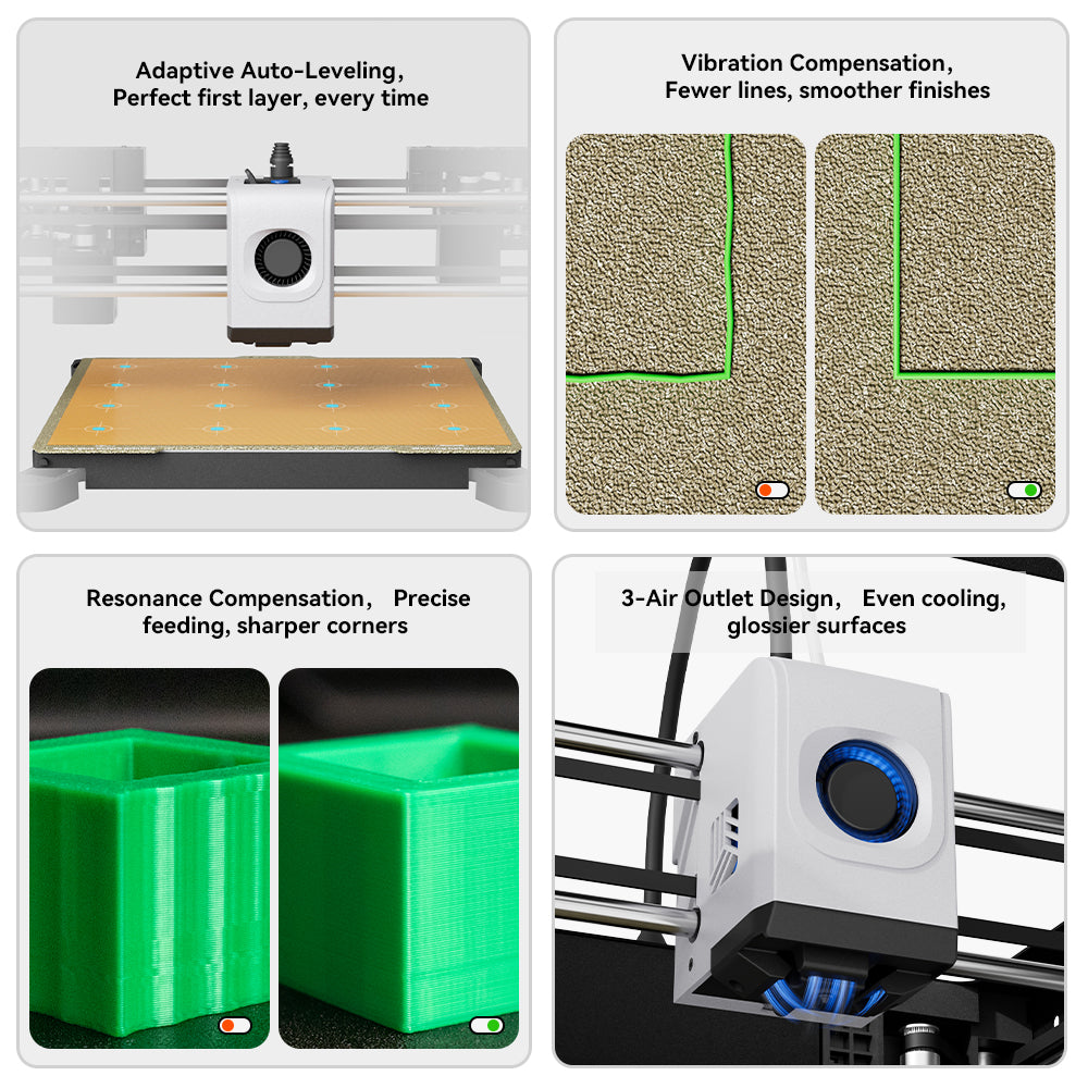 InfiMech EX 5-Color High-Speed 3D Printer with Auto Platform and ...
