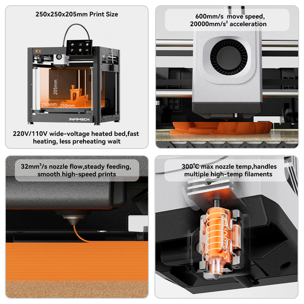 InfiMech EX 5-Color High-Speed 3D Printer with Auto Platform and